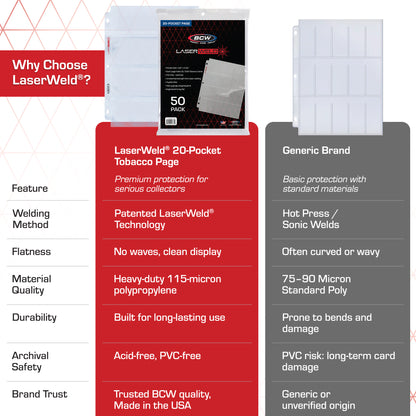 BCW Laserweld 20-Pocket Tobacco Page (100 Count. Box) – dimensions and specifications