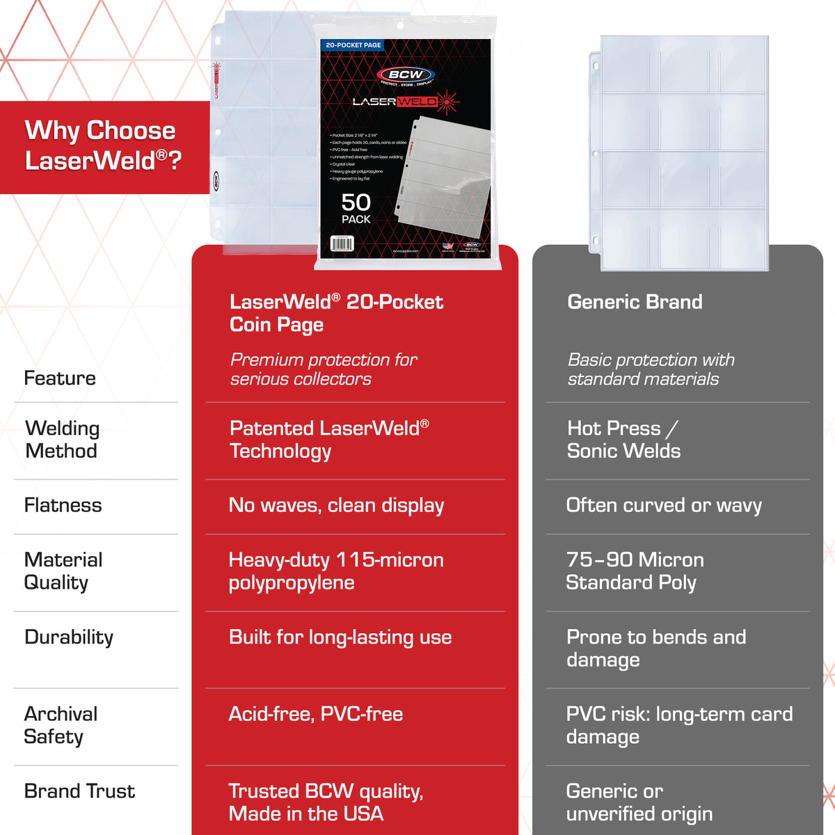 BCW Laserweld 20-Pocket Page (50 Count. Pack) – dimensions and specifications