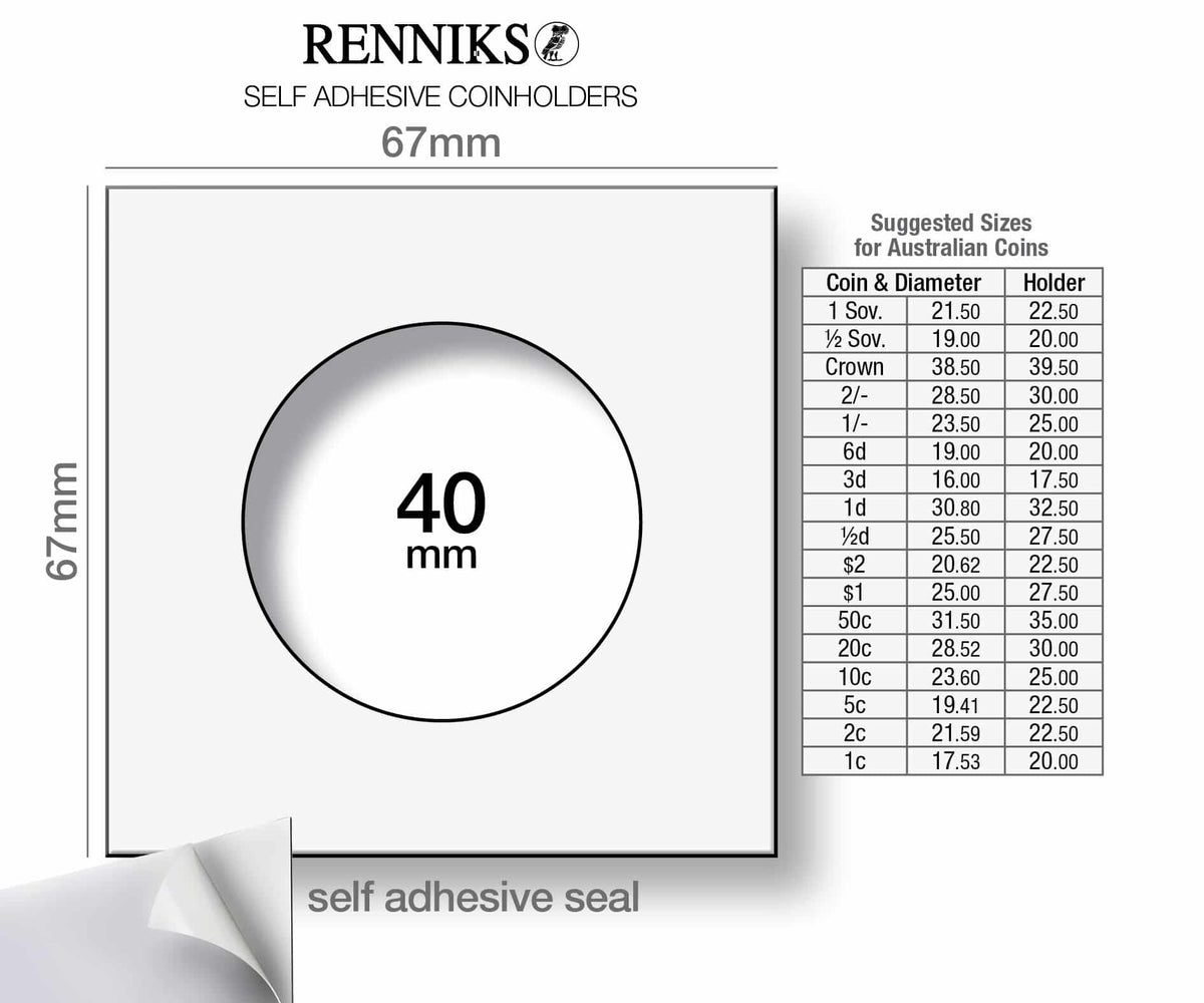 Renniks Coin Holders (Self-Adhesive) - 40mm