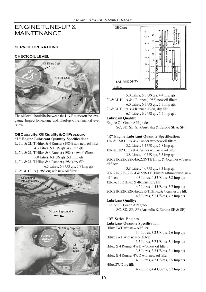 Toyota Hi-Lux and 4Runner Repair Manual 72-97