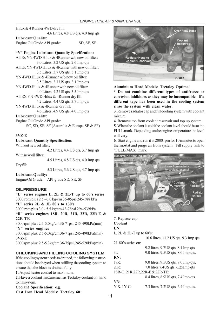 Toyota Hi-Lux and 4Runner Repair Manual 72-97