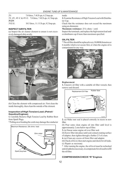 Toyota Hi-Lux and 4Runner Repair Manual 72-97