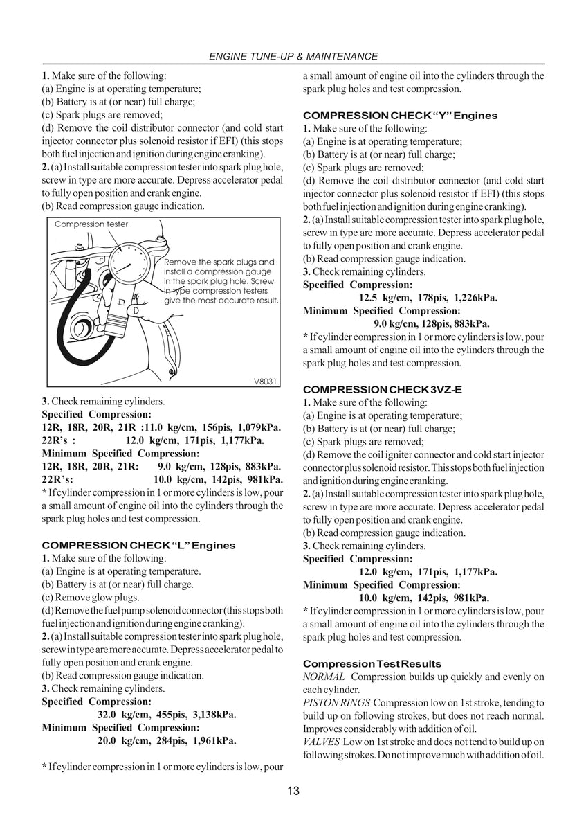 Toyota Hi-Lux and 4Runner Repair Manual 72-97