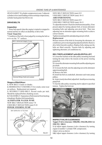 Toyota Hi-Lux and 4Runner Repair Manual 72-97