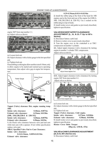 Toyota Hi-Lux and 4Runner Repair Manual 72-97