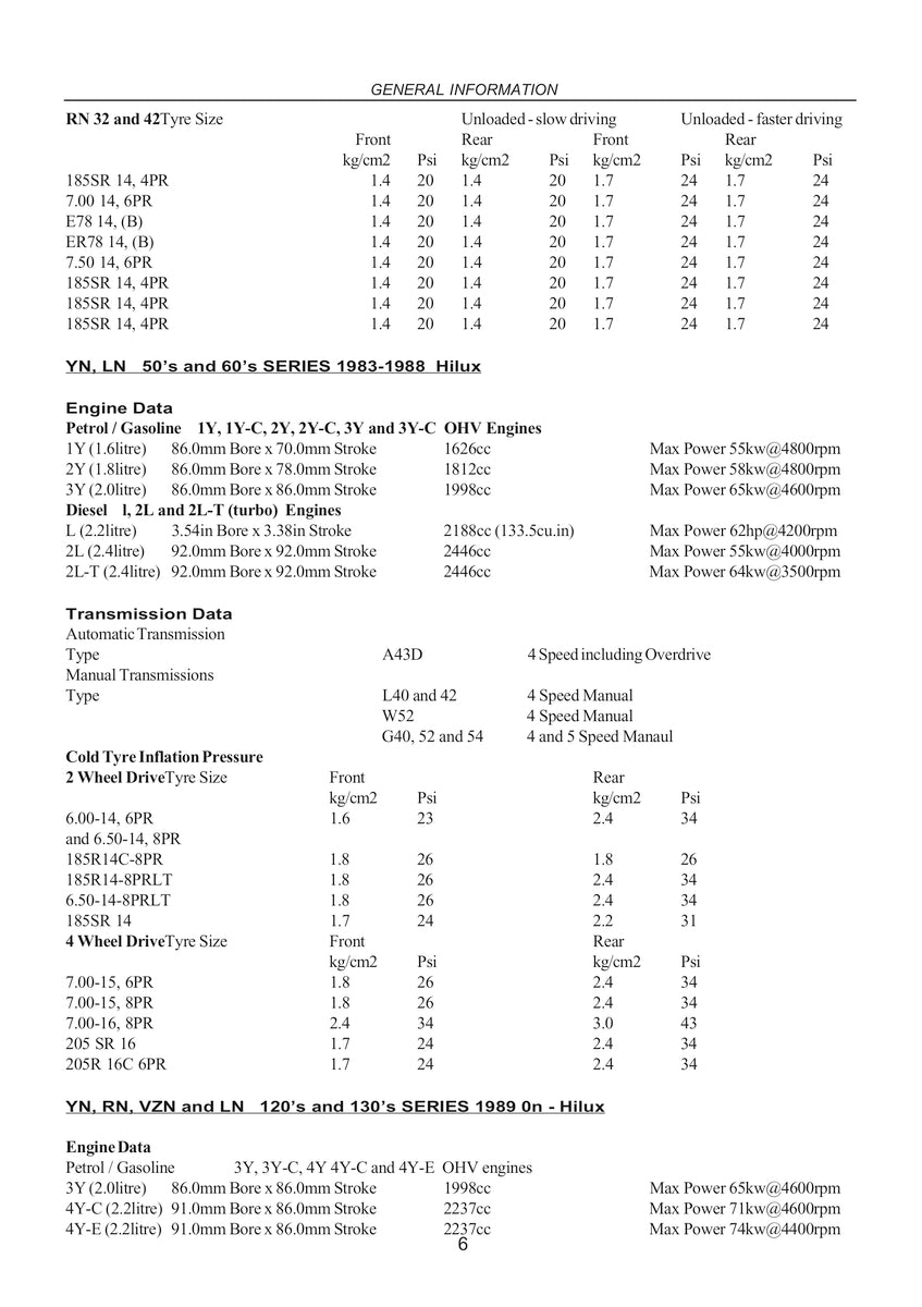 Toyota Hi-Lux and 4Runner Repair Manual 72-97