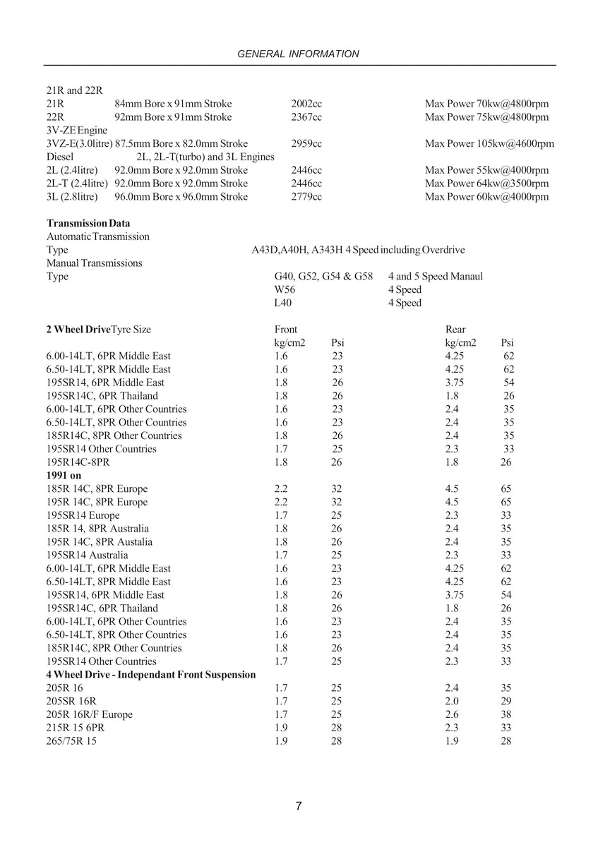 Toyota Hi-Lux and 4Runner Repair Manual 72-97