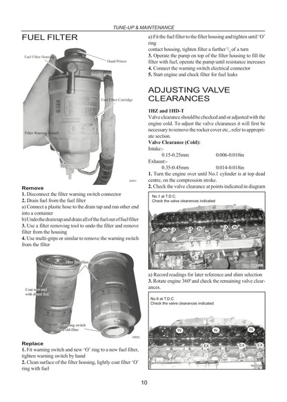 Toyota Landcruiser Repair Manual 1990 to 2007