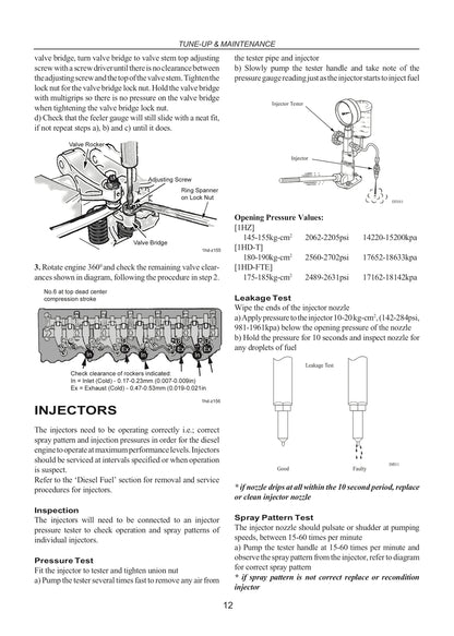 Toyota Landcruiser Repair Manual 1990 to 2007