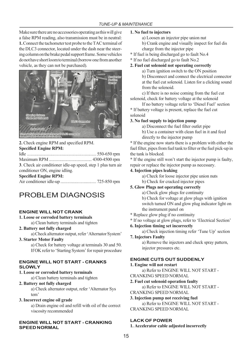 Toyota Landcruiser Repair Manual 1990 to 2007