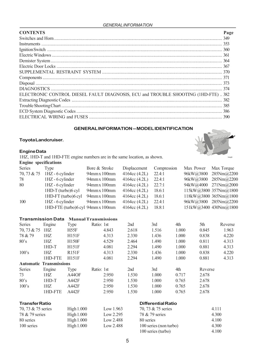 Toyota Landcruiser Repair Manual 1990 to 2007