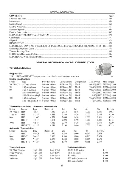 Toyota Landcruiser Repair Manual 1990 to 2007