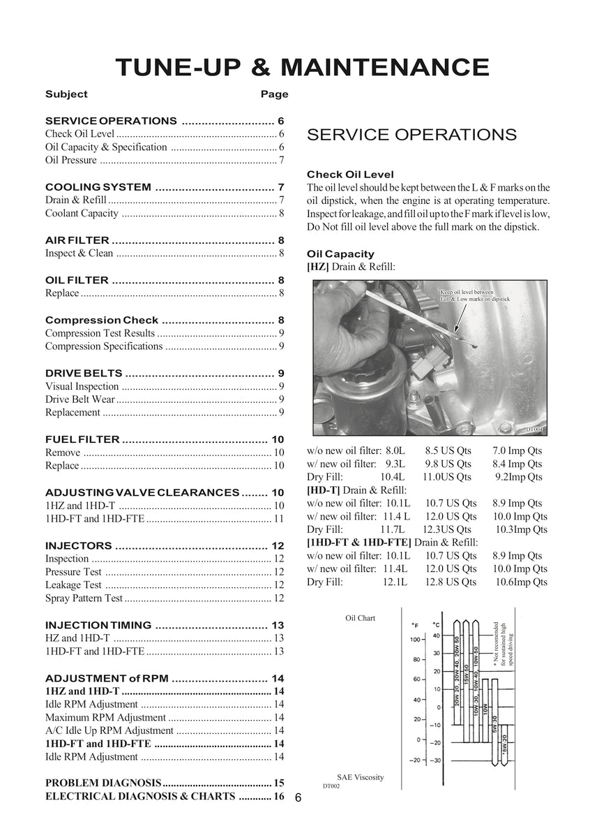 Toyota Landcruiser Repair Manual 1990 to 2007
