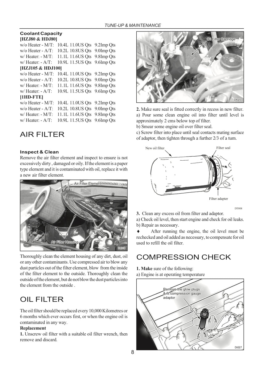 Toyota Landcruiser Repair Manual 1990 to 2007