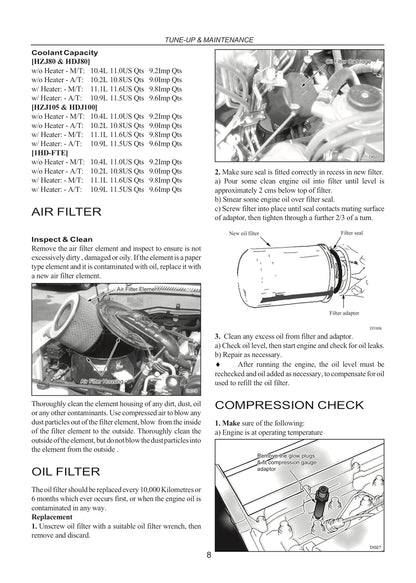 Toyota Landcruiser Repair Manual 1990 to 2007