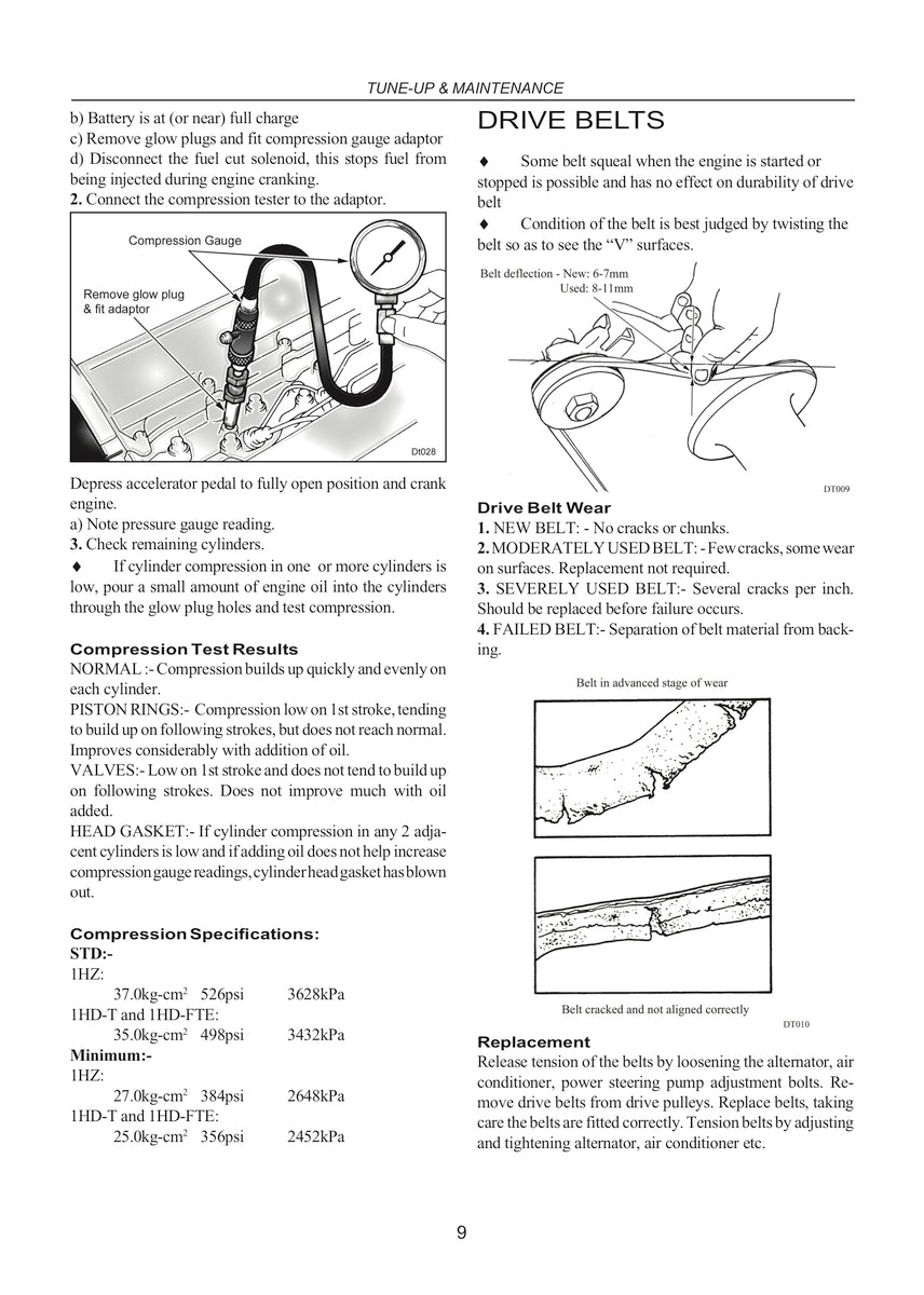 Toyota Landcruiser Repair Manual 1990 to 2007