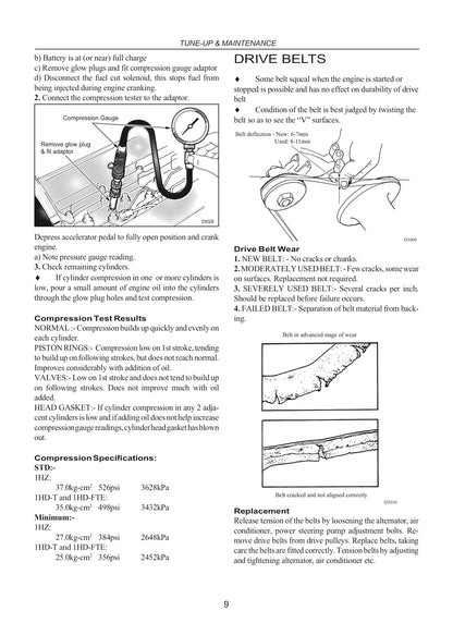 Toyota Landcruiser Repair Manual 1990 to 2007