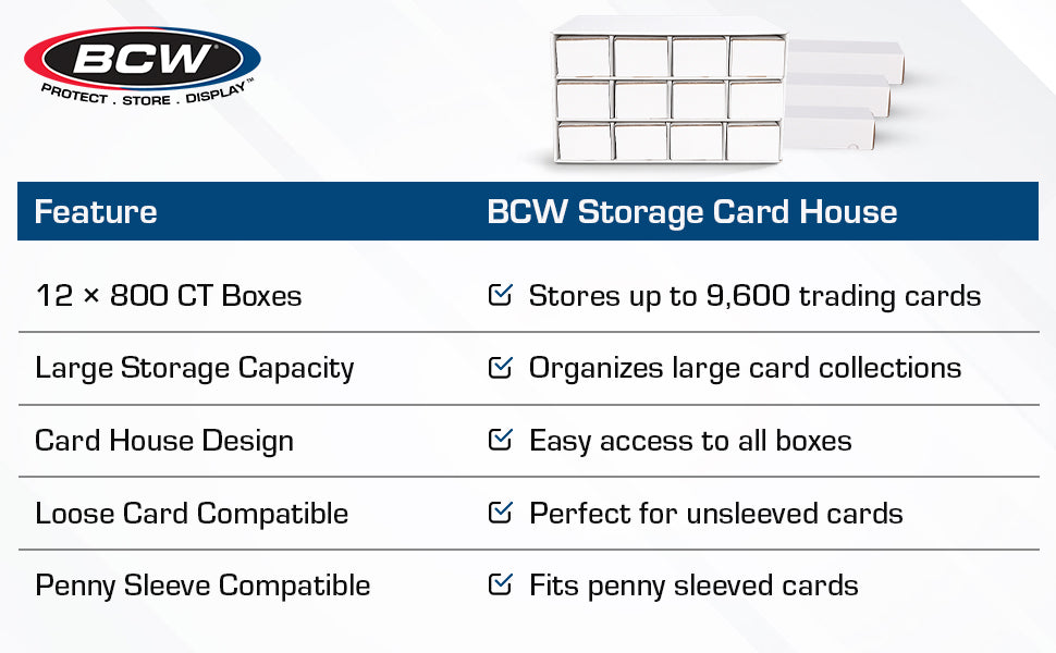 BCW Card House with 12 - 800 Count Boxes – front product view