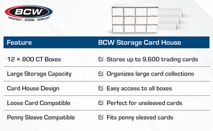 BCW Card House with 12 - 800 Count Boxes – front product view
