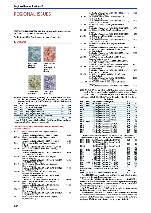 Stanley Gibbons 2022 Collect British Stamps Catalogue