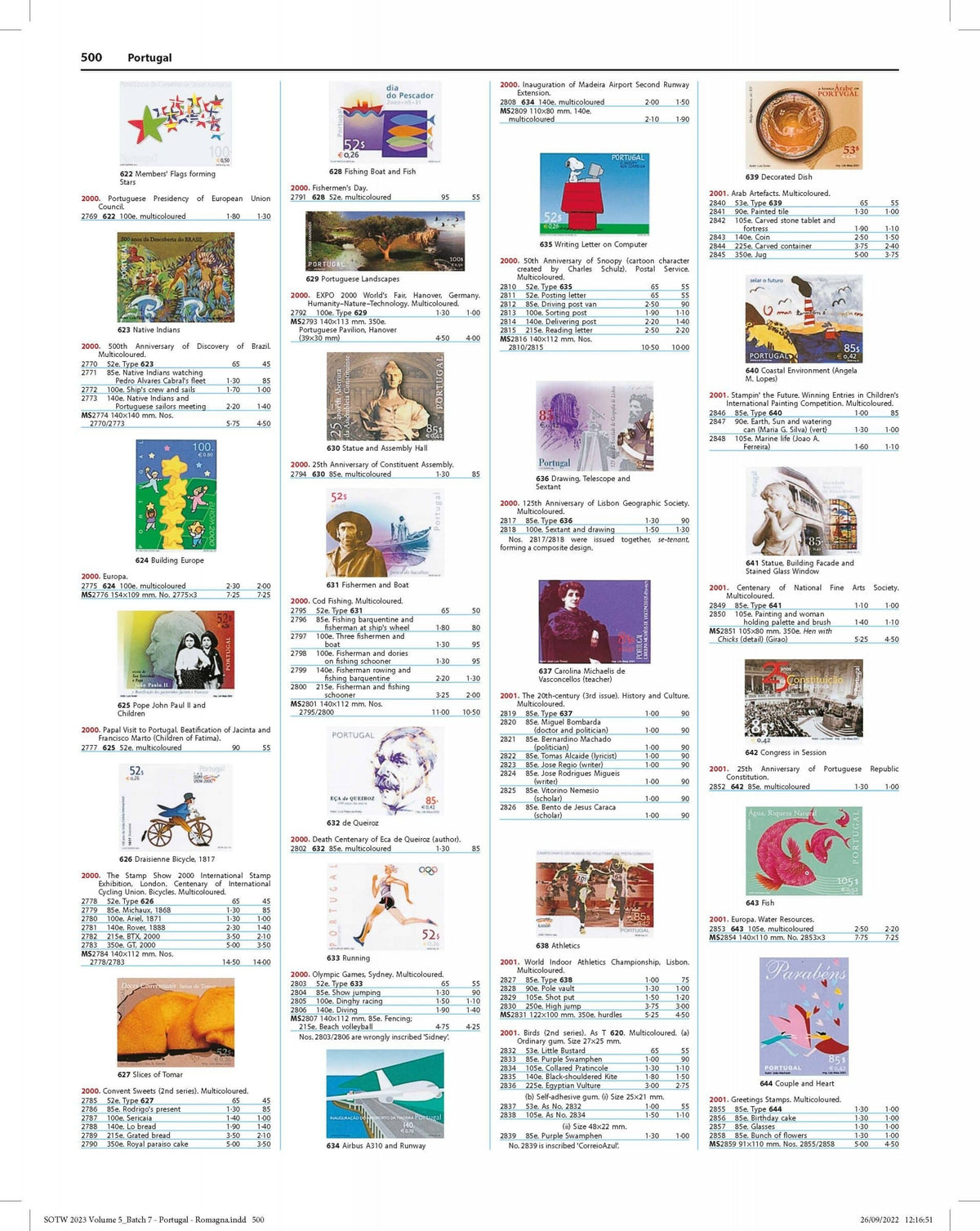 STANLEY GIBBONS 2024 Stamps Of The World - Set Of 6 Catalogues