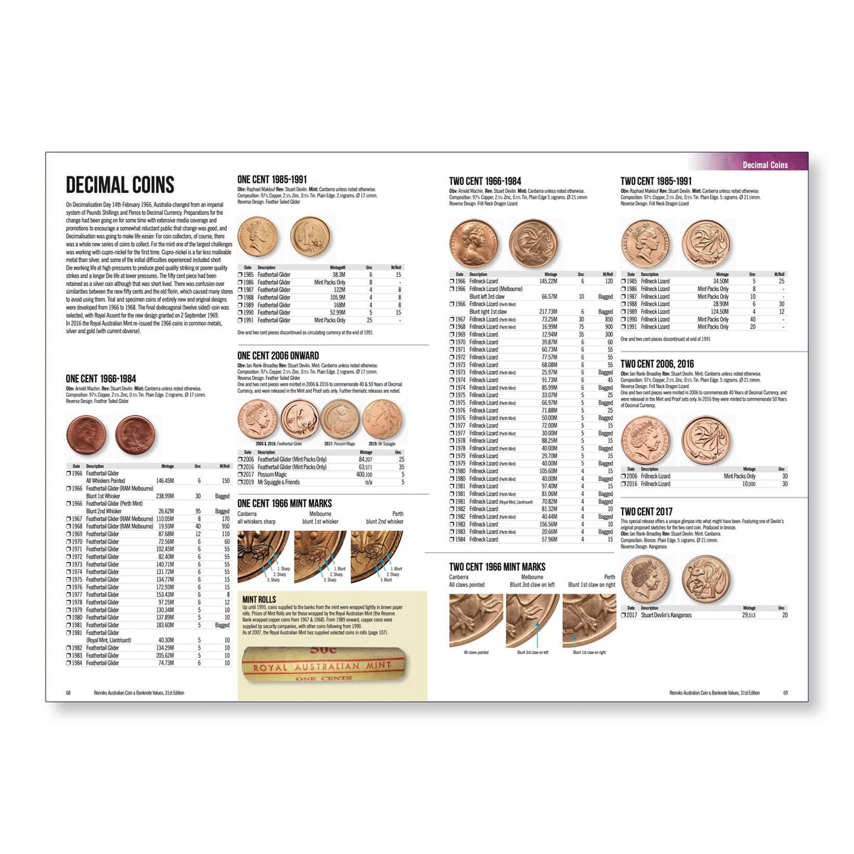 Renniks Australian Coin & Banknote Values 31st Ed. Softcover