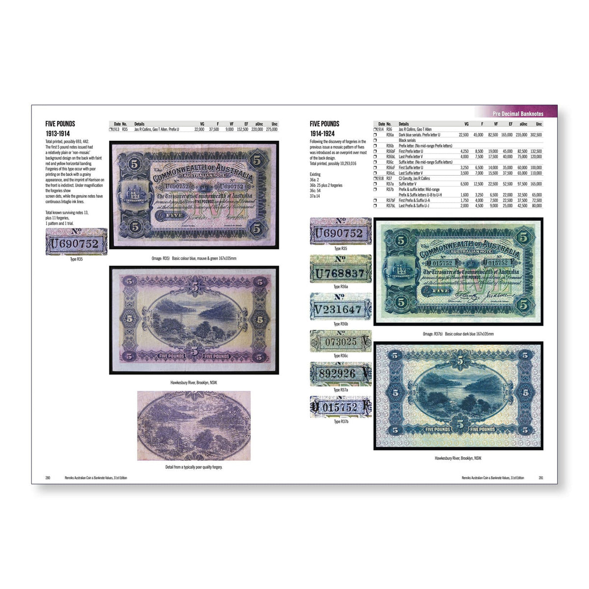 Renniks Australian Coin & Banknote Values 31st Ed. Softcover