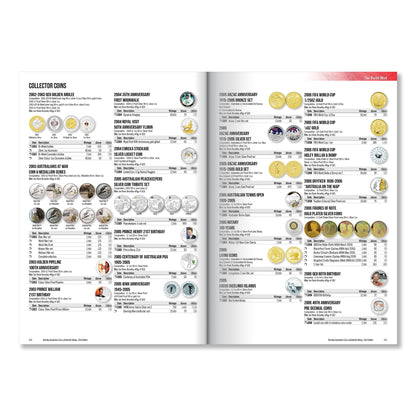 Renniks Australian Coin & Banknote Values 33rd Edition, Softcover