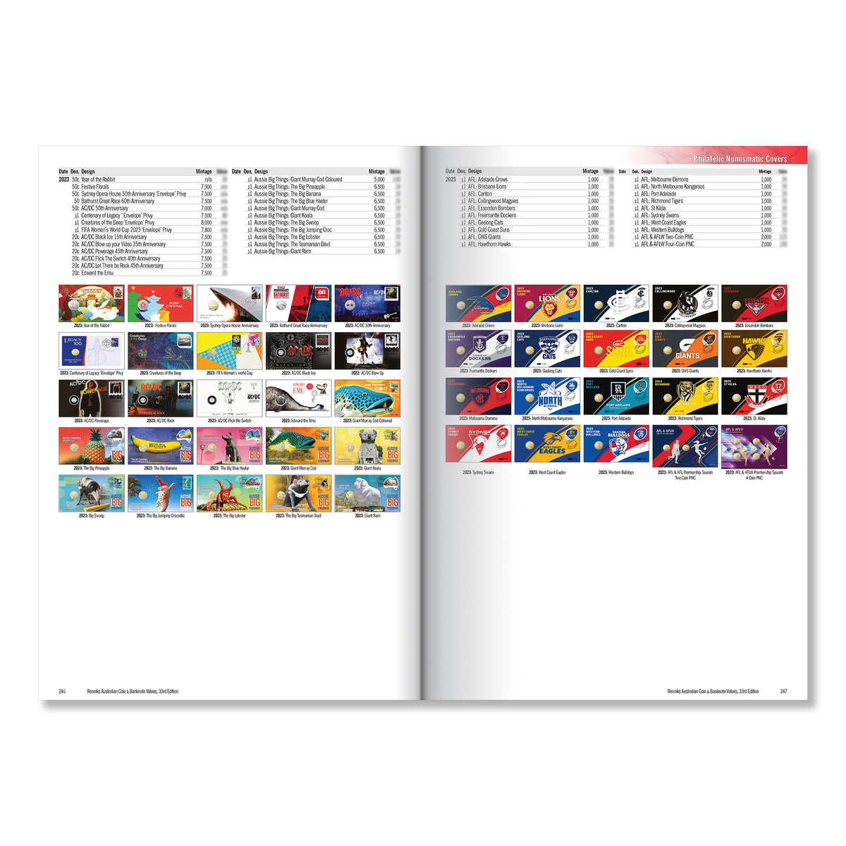 Renniks Australian Coin & Banknote Values 33rd Edition, Softcover