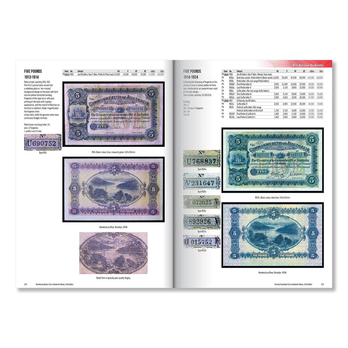Renniks Australian Coin & Banknote Values 33rd Edition, Softcover
