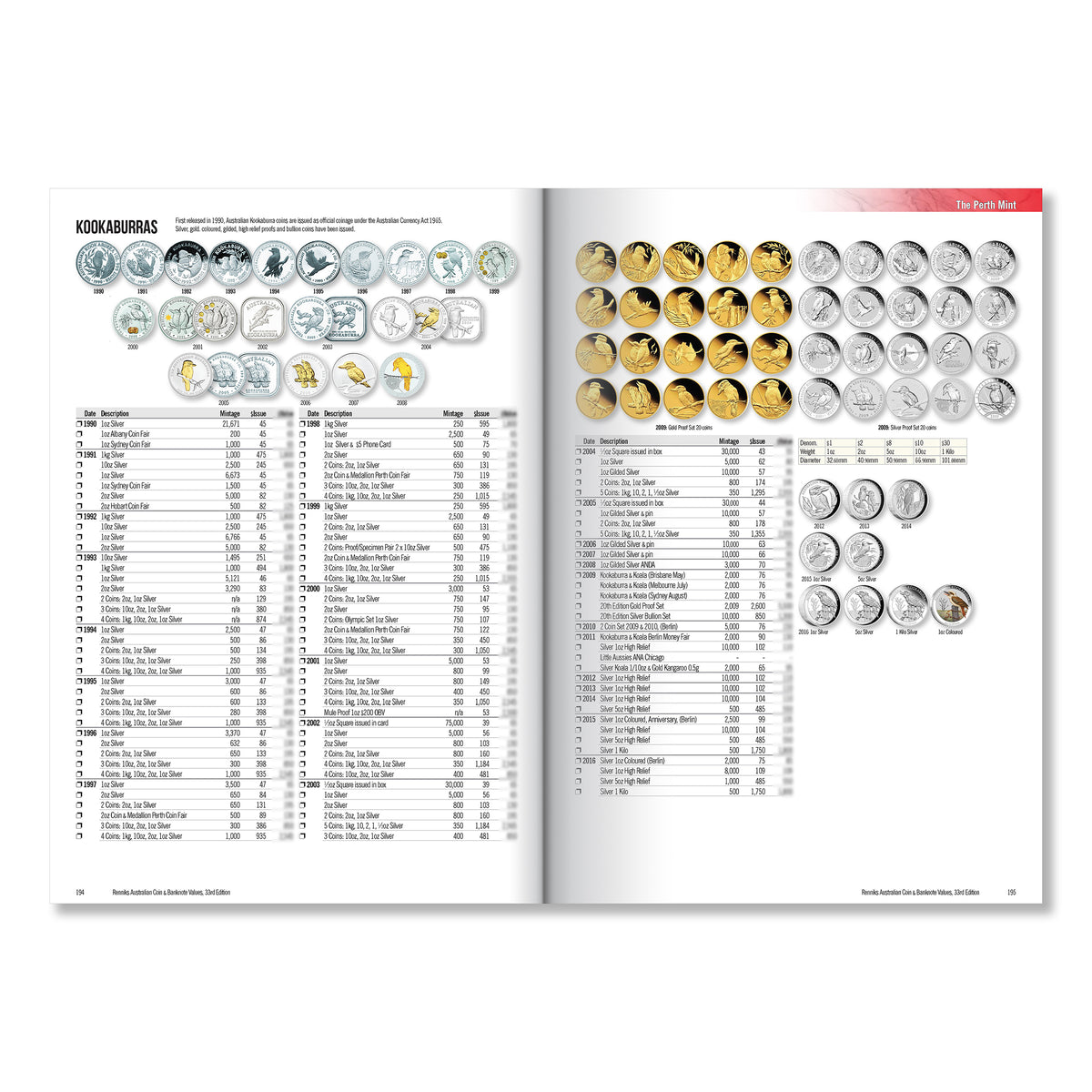 Renniks Australian Coin & Banknote Values 33rd Edition, Hardcover