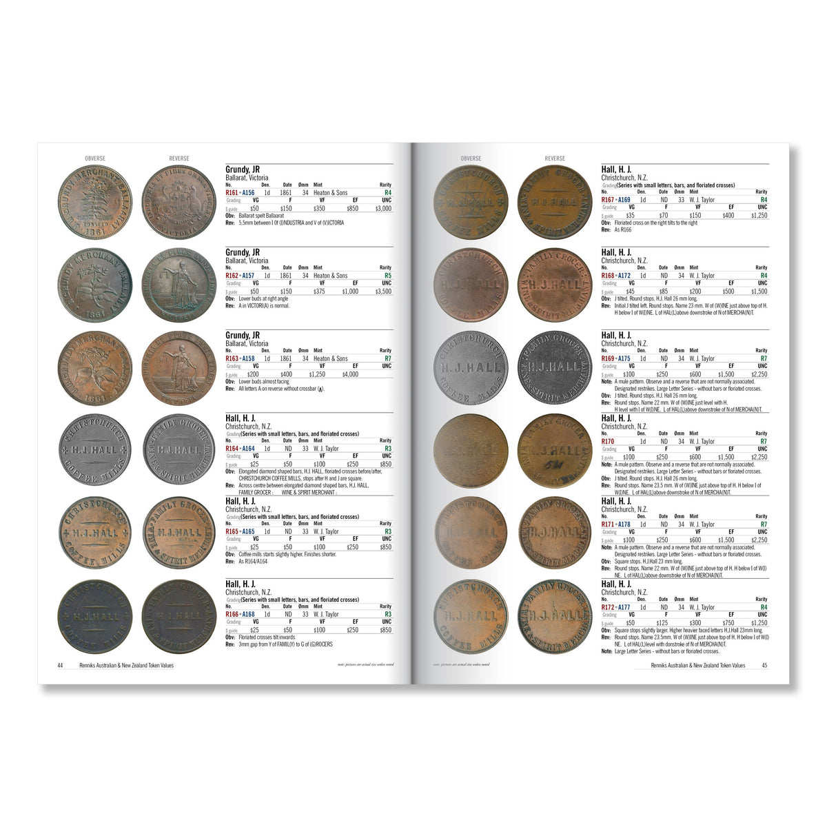 Renniks Australian & New Zealand Tokens Values