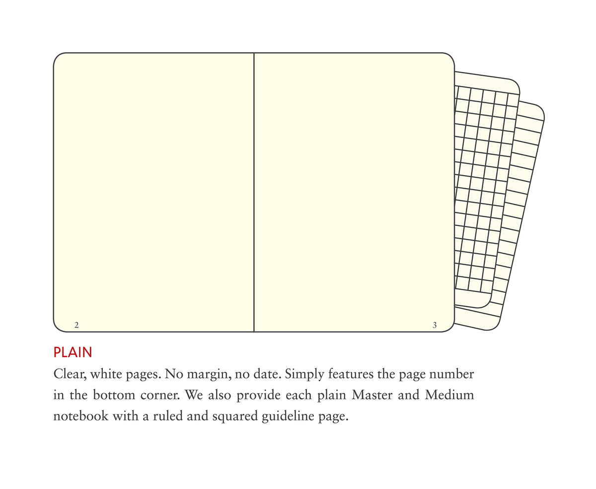 Notebook Pocket (A6) Softcover, 121 Numbered Pages, Plain, Black
